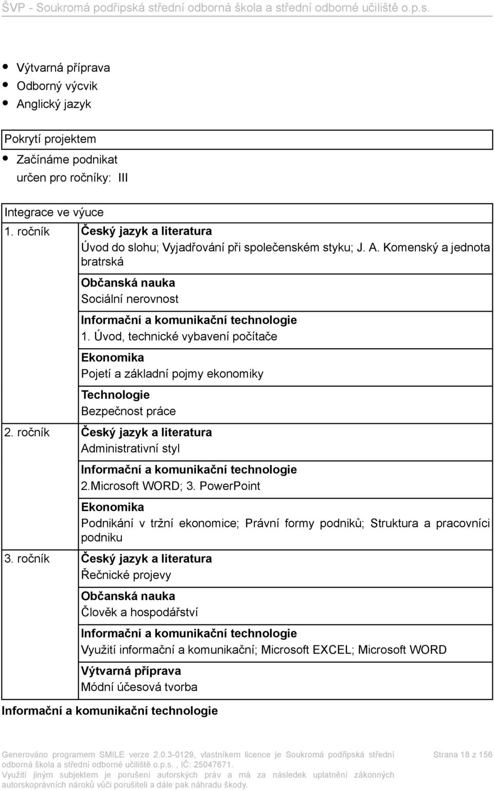 Úvod, technické vybavení počítače Ekonomika Pojetí a základní pojmy ekonomiky Technologie Bezpečnost práce 2.