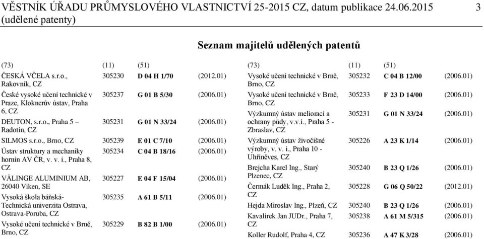 01) 305231 G 01 N 33/24 (2006.01) SILMOS s.r.o., Brno, CZ 305239 E 01 C 7/10 (2006.01) Ústav struktury a mechaniky hornin AV ČR, v. v. i.