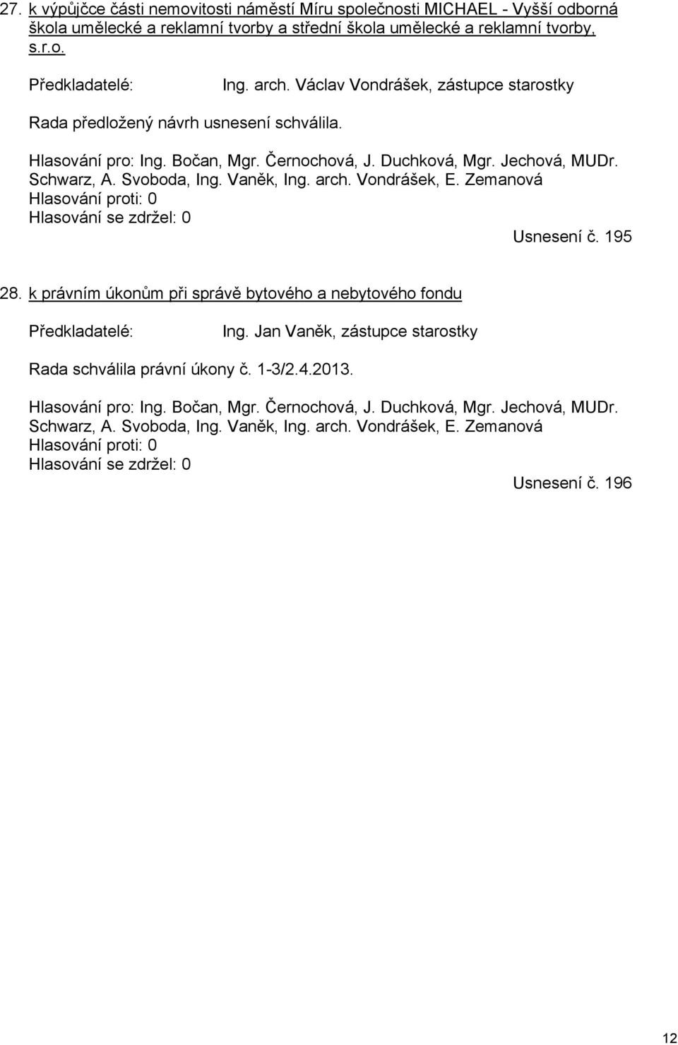 Vondrášek, E. Zemanová Hlasování proti: 0 Hlasování se zdržel: 0 Usnesení č. 195 28. k právním úkonům při správě bytového a nebytového fondu Předkladatelé: Ing.