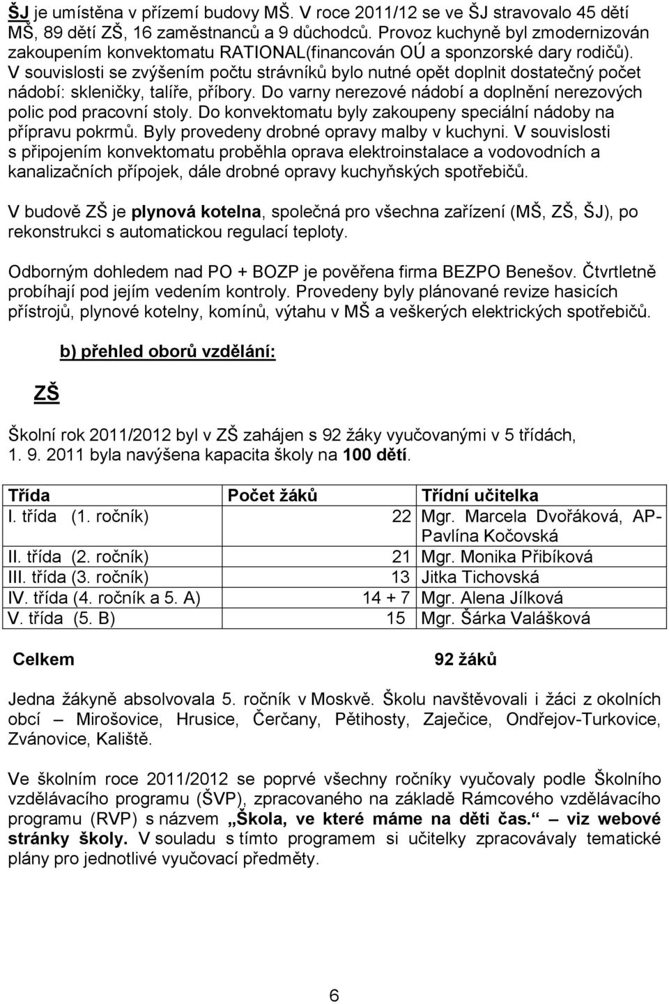 V souvislosti se zvýšením počtu strávníků bylo nutné opět doplnit dostatečný počet nádobí: skleničky, talíře, příbory. Do varny nerezové nádobí a doplnění nerezových polic pod pracovní stoly.