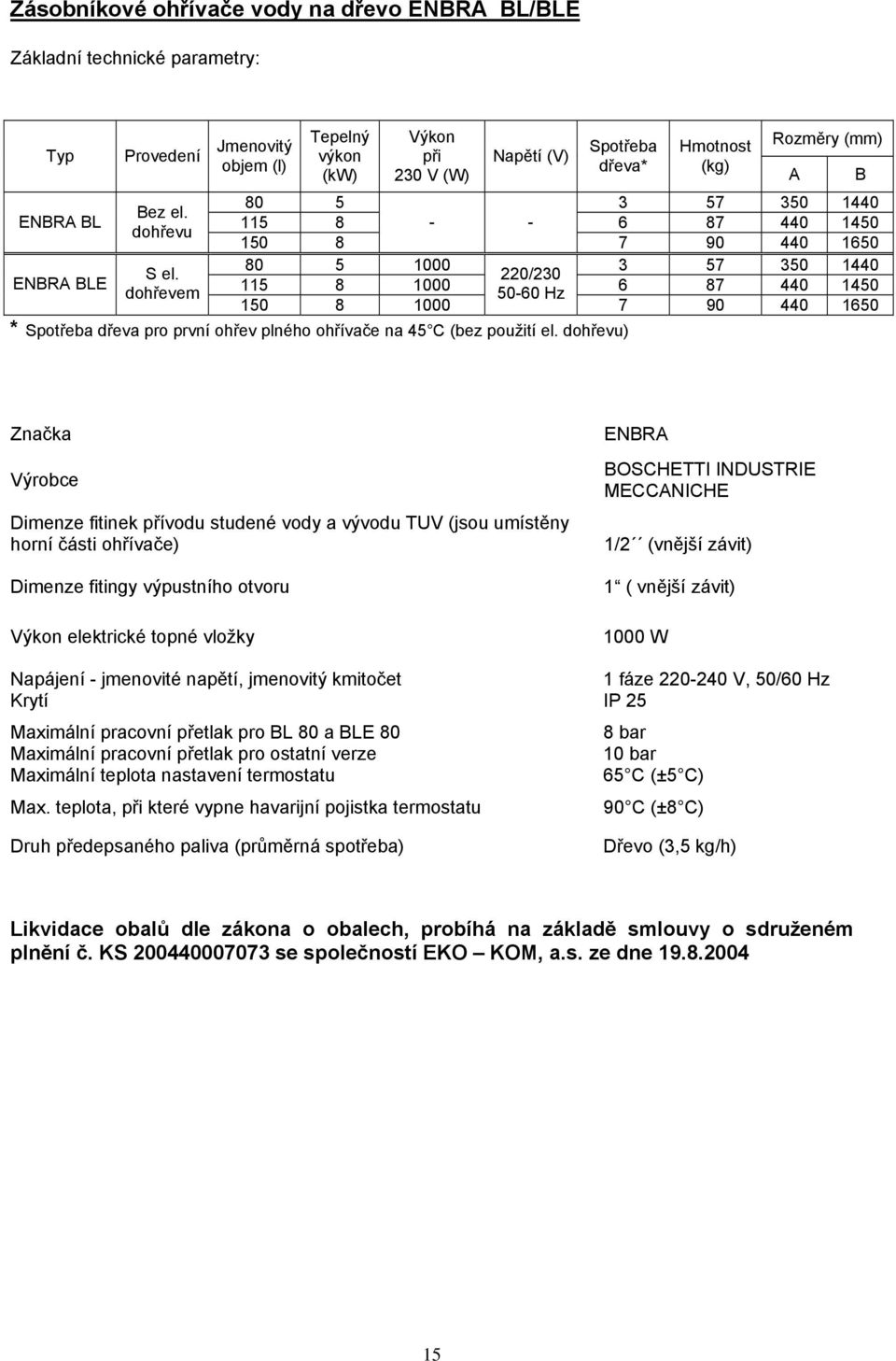 220/230 dohřevem 115 8 1000 50-60 Hz 6 87 440 1450 150 8 1000 7 90 440 1650 * Spotřeba dřeva pro první ohřev plného ohřívače na 45 C (bez použití el.