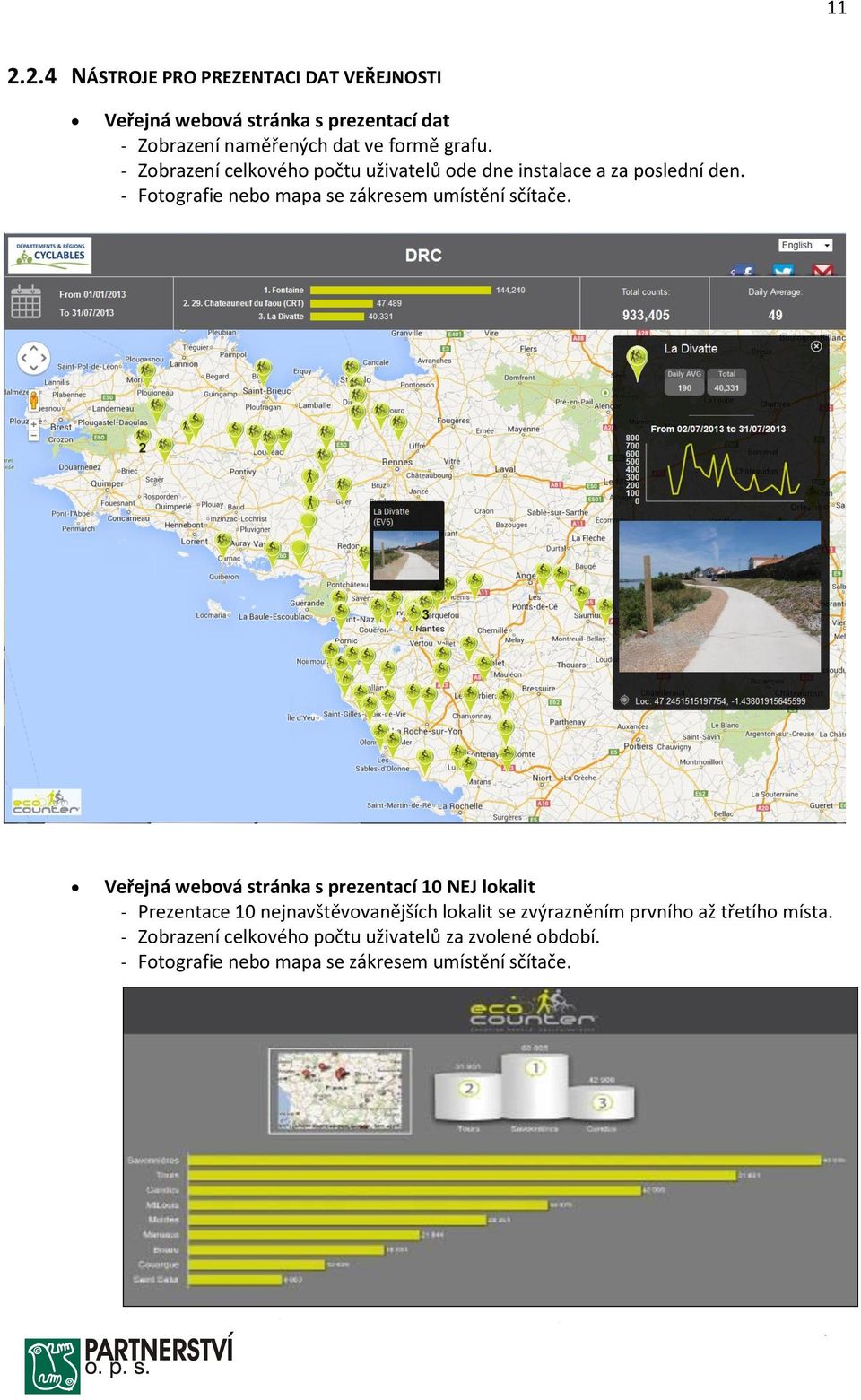 - Fotografie nebo mapa se zákresem umístění sčítače.