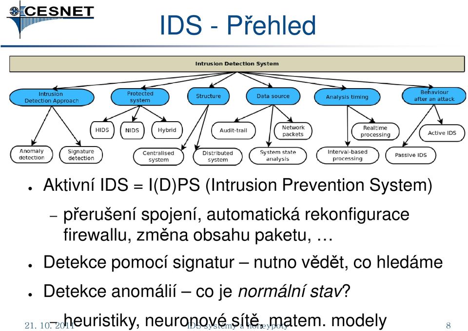 pomocí signatur nutno vědět, co hledáme Detekce anomálií co je normální stav?