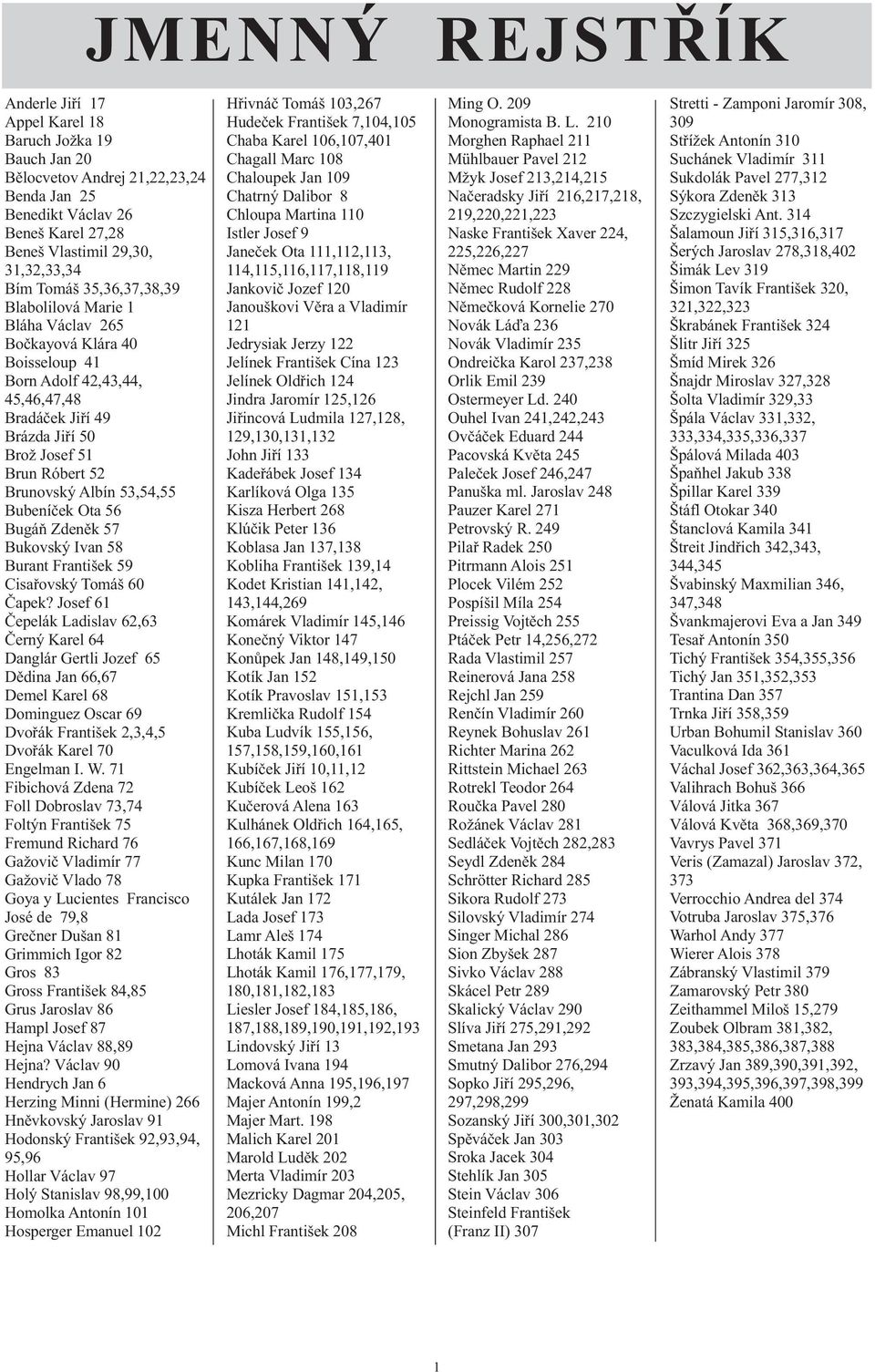 Albín 53,54,55 Bubeníček Ota 56 Bugáň Zdeněk 57 Bukovský Ivan 58 Burant František 59 Cisařovský Tomáš 60 Čapek?