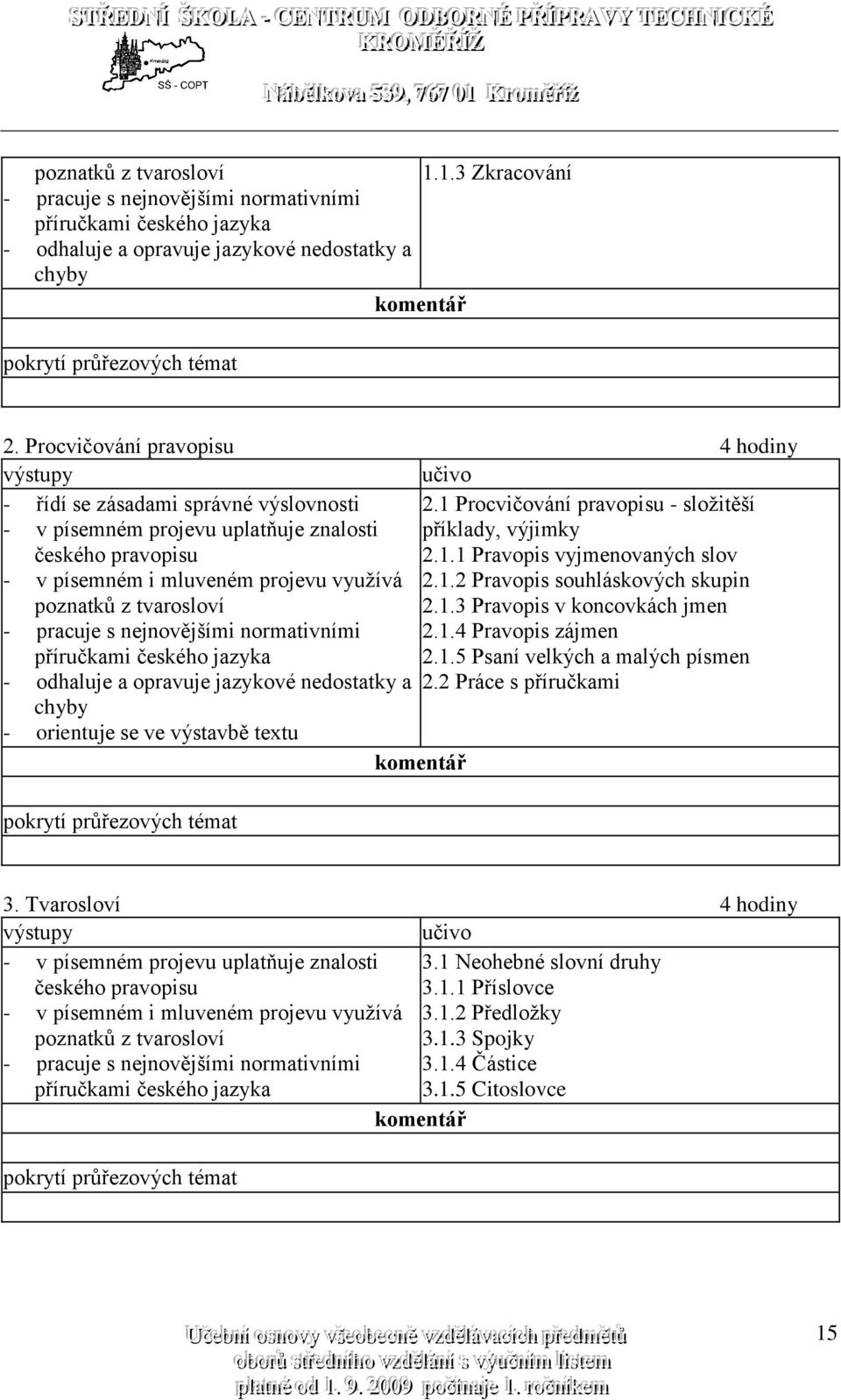 1.2 Pravopis souhláskových skupin 2.1.3 Pravopis v koncovkách jmen - pracuje s nejnovějšími normativními příručkami českého jazyka 2.1.4 Pravopis zájmen 2.1.5 Psaní velkých a malých písmen - odhaluje a opravuje jazykové nedostatky a 2.