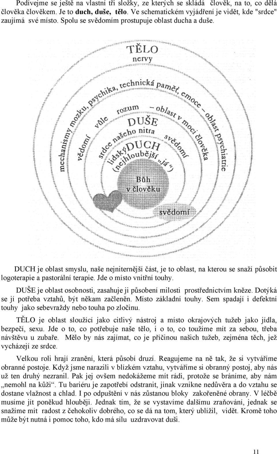 DUŠE je oblast osobnosti, zasahuje ji působení milosti prostřednictvím kněze. Dotýká se jí potřeba vztahů, být někam začleněn. Místo základní touhy.