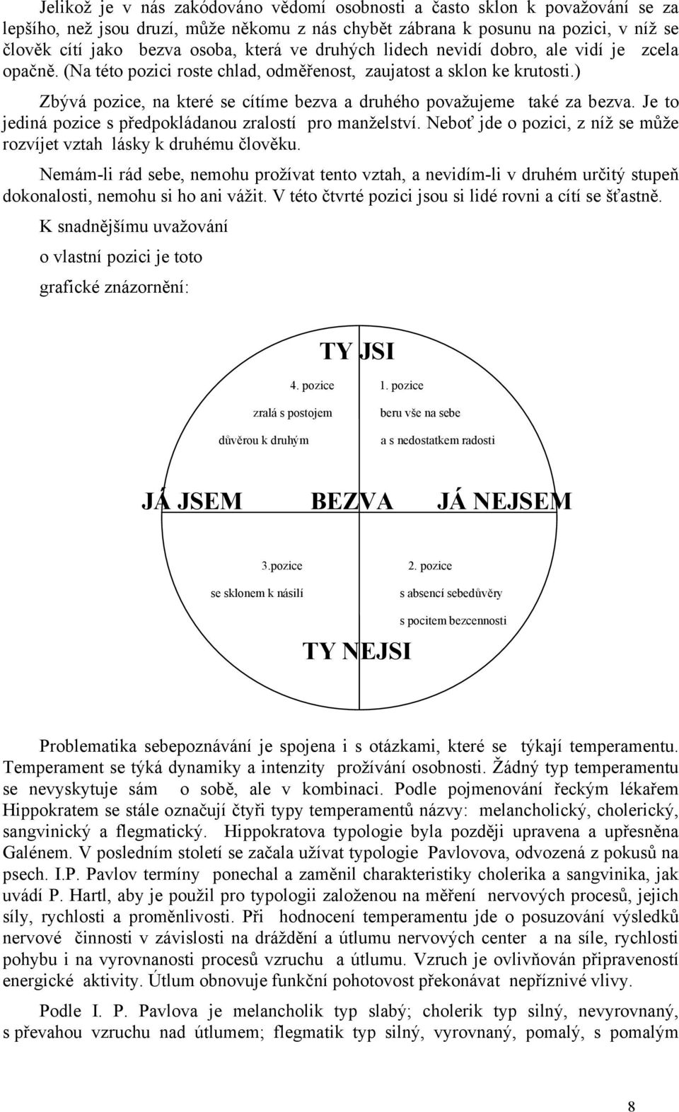 ) Zbývá pozice, na které se cítíme bezva a druhého považujeme také za bezva. Je to jediná pozice s předpokládanou zralostí pro manželství.