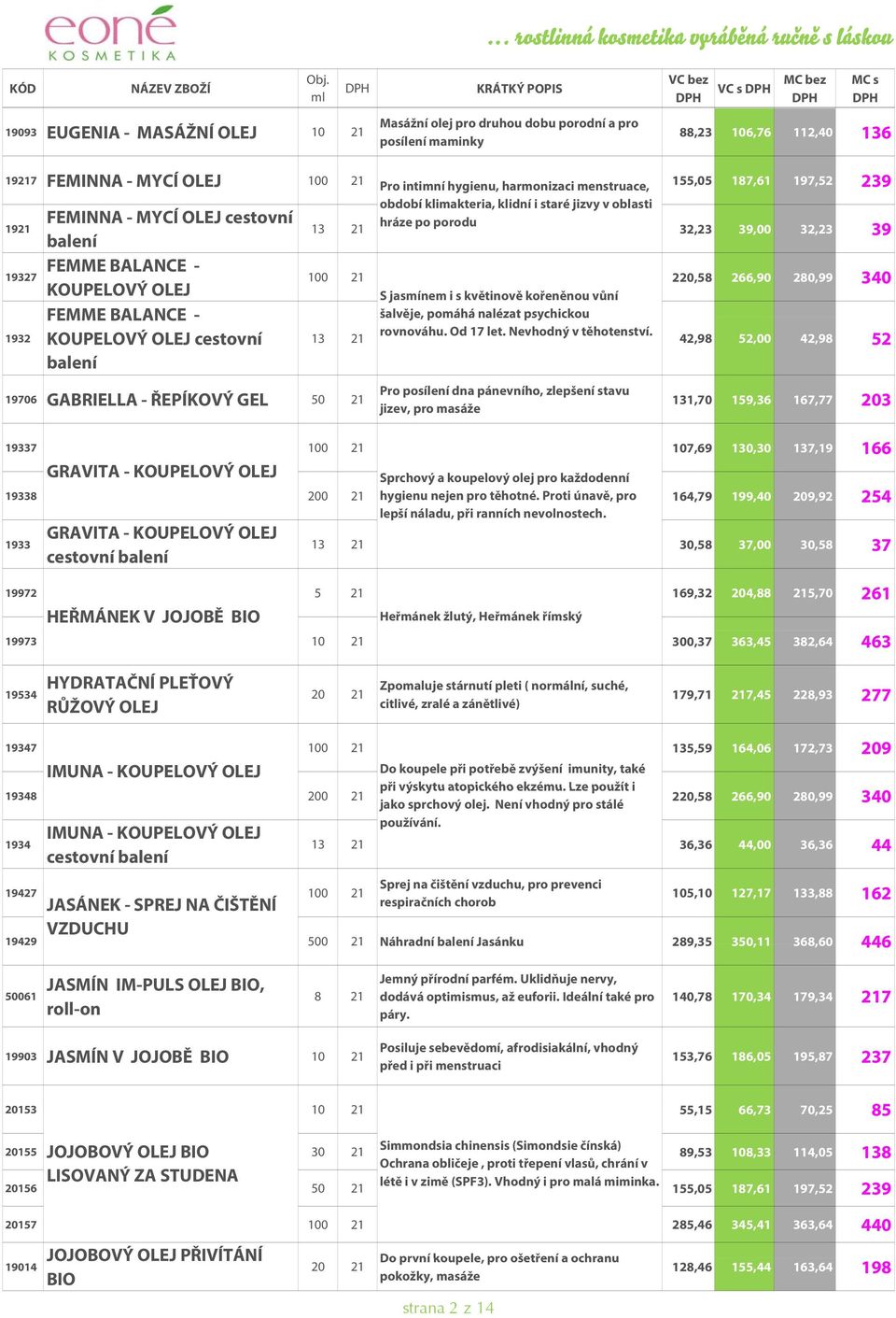 období klimakteria, klidní i staré jizvy v oblasti 13 21 hráze po porodu 32,23 39,00 32,23 39 100 21 220,58 266,90 280,99 340 S jasmínem i s květinově kořeněnou vůní šalvěje, pomáhá nalézat