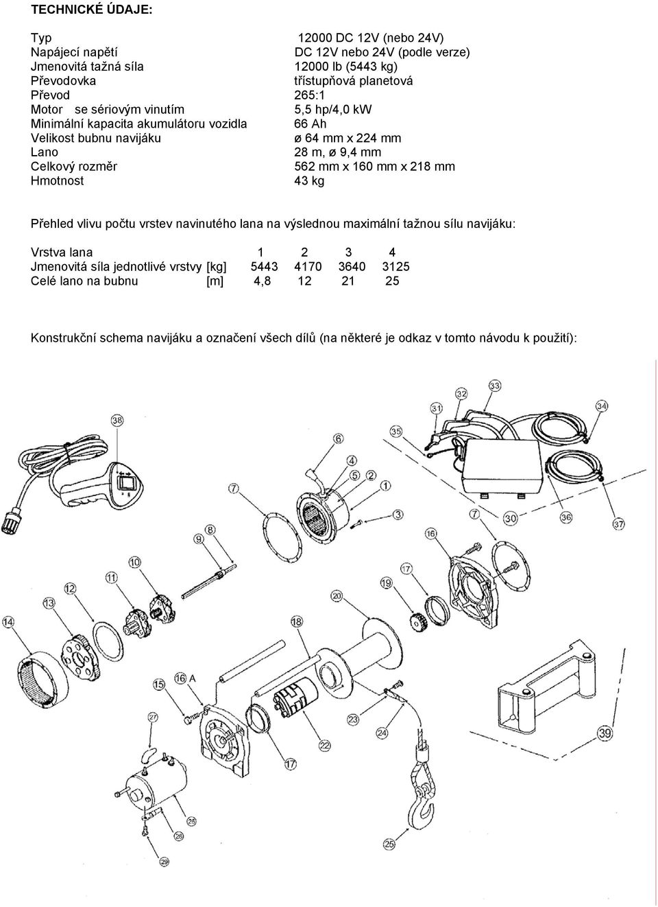 rozměr 562 mm x 160 mm x 218 mm Hmotnost 43 kg Přehled vlivu počtu vrstev navinutého lana na výslednou maximální tažnou sílu navijáku: Vrstva lana 1 2 3 4 Jmenovitá síla