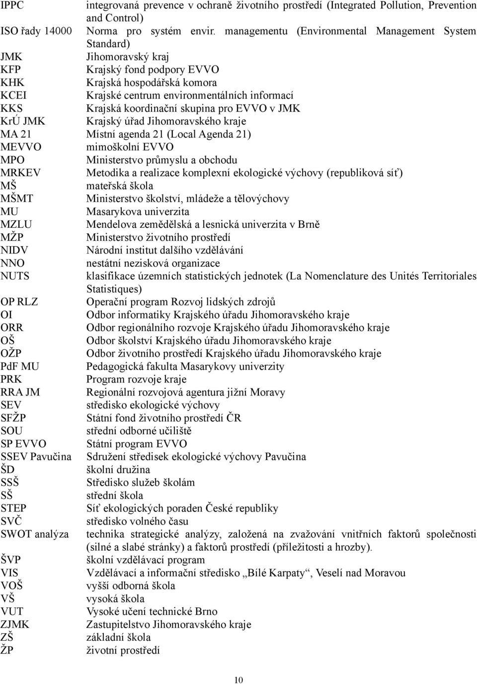 koordinační skupina pro EVVO v JMK KrÚ JMK Krajský úřad Jihomoravského kraje MA 21 Místní agenda 21 (Local Agenda 21) MEVVO mimoškolní EVVO MPO Ministerstvo průmyslu a obchodu MRKEV Metodika a