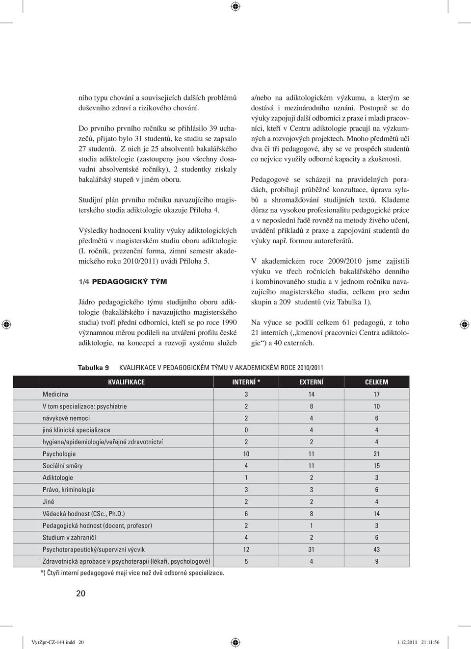 Z nich je 25 absolventů bakalářského studia adiktologie (zastoupeny jsou všechny dosavadní absolventské ročníky), 2 studentky získaly bakalářský stupeň v jiném oboru.