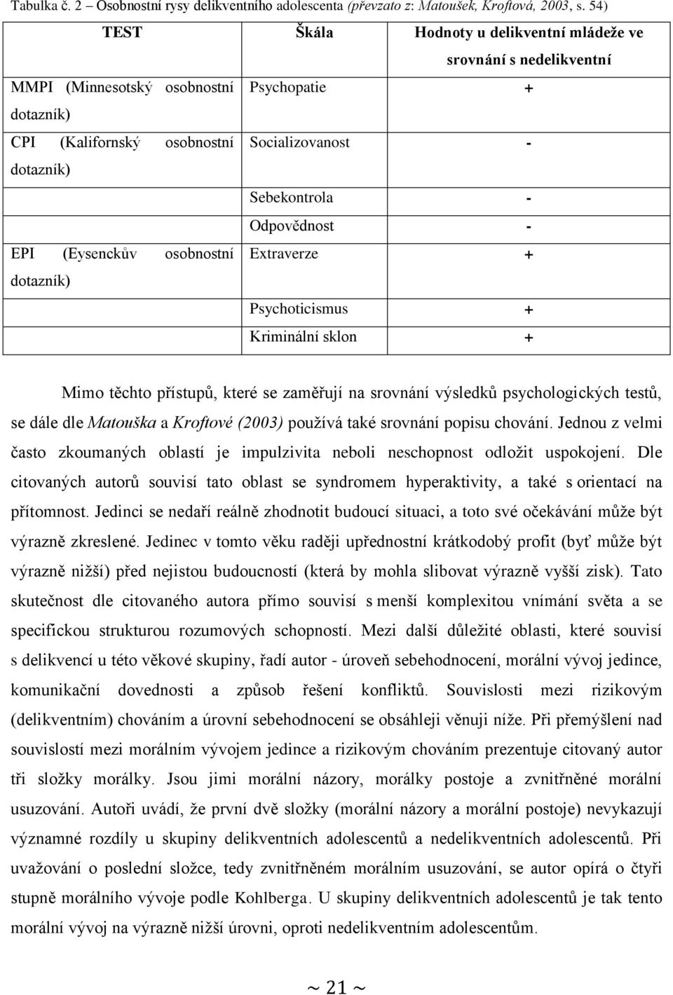 Odpovědnost - EPI (Eysenckův osobnostní Extraverze + dotazník) Psychoticismus + Kriminální sklon + Mimo těchto přístupů, které se zaměřují na srovnání výsledků psychologických testů, se dále dle