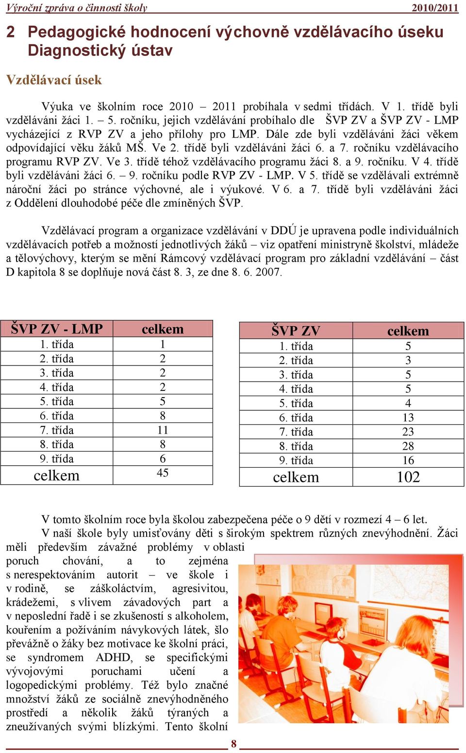 třídě byli vzděláváni ţáci 6. a 7. ročníku vzdělávacího programu RVP ZV. Ve 3. třídě téhoţ vzdělávacího programu ţáci 8. a 9. ročníku. V 4. třídě byli vzděláváni ţáci 6. 9. ročníku podle RVP ZV - LMP.