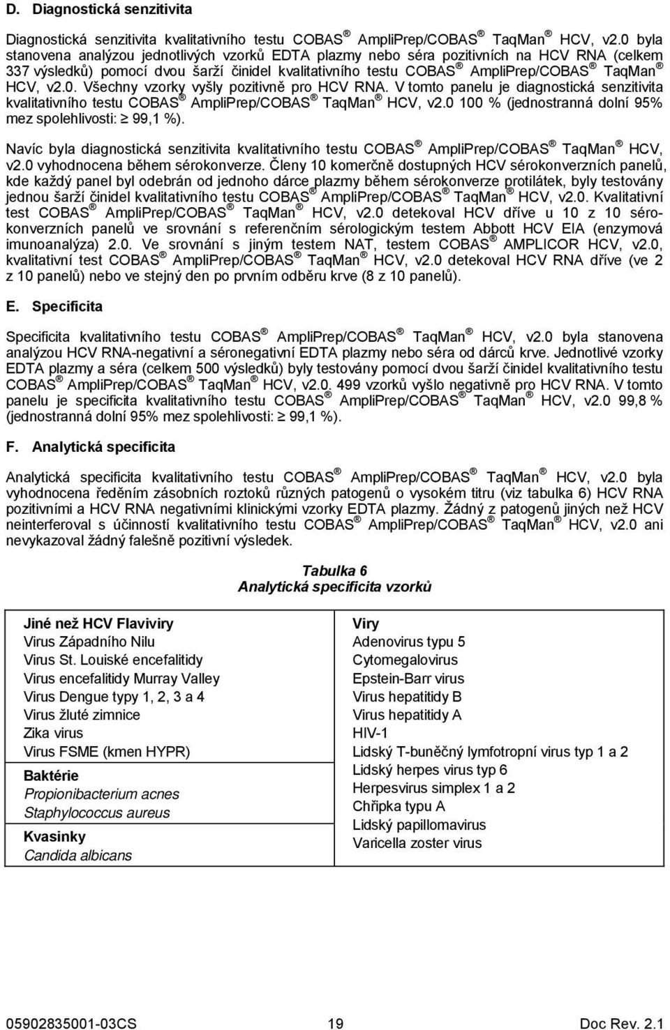 V tomto panelu je diagnostická senzitivita kvalitativního testu COBAS AmpliPrep/COBAS TaqMan HCV, v2.0 100 % (jednostranná dolní 95% mez spolehlivosti: 99,1 %).