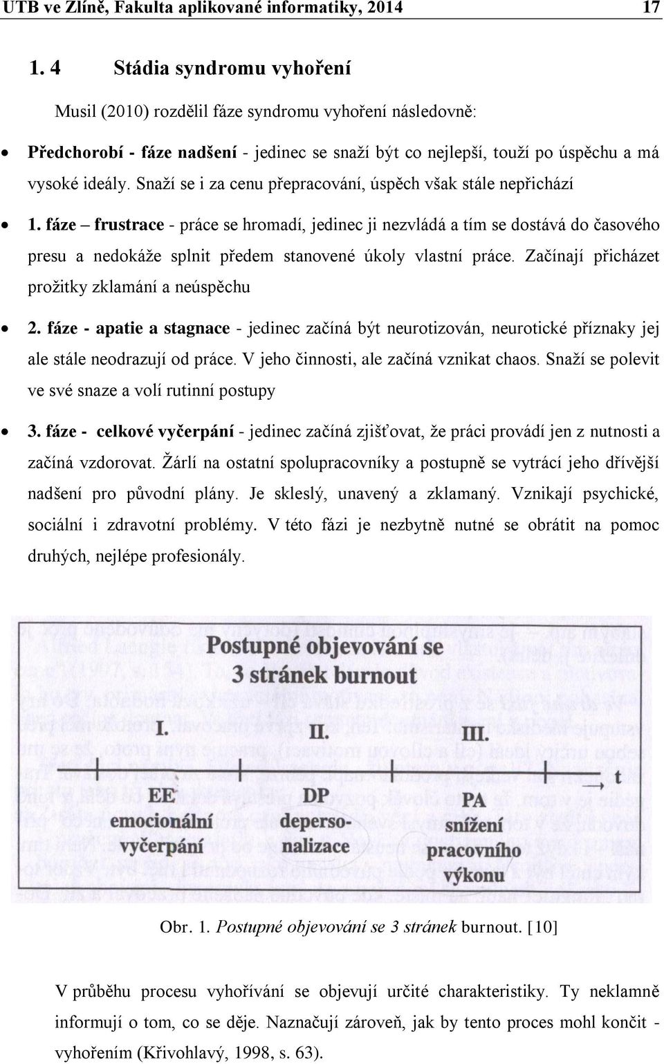 Snaží se i za cenu přepracování, úspěch však stále nepřichází 1.