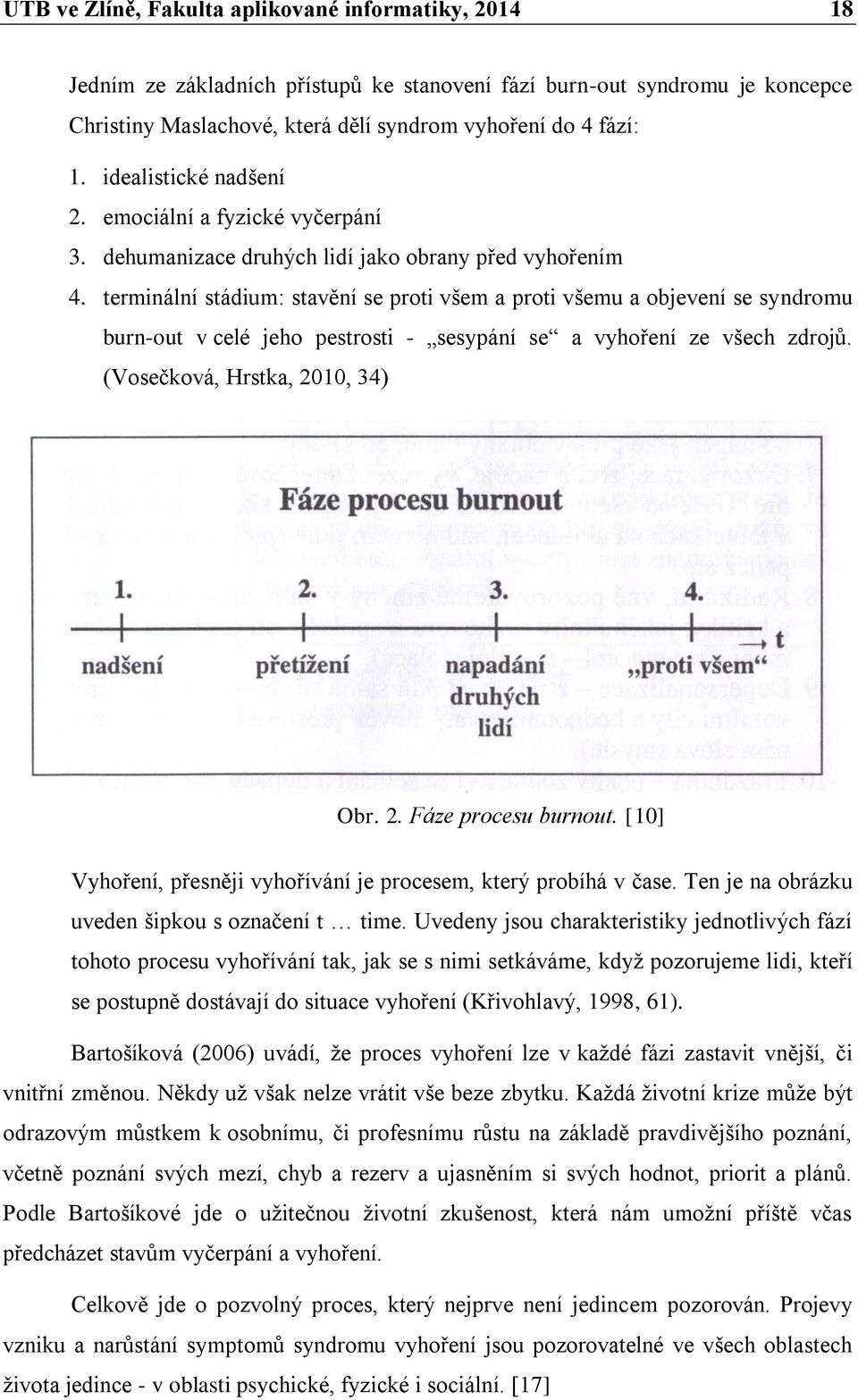 terminální stádium: stavění se proti všem a proti všemu a objevení se syndromu burn-out v celé jeho pestrosti - sesypání se a vyhoření ze všech zdrojů. (Vosečková, Hrstka, 2010, 34) Obr. 2. Fáze procesu burnout.