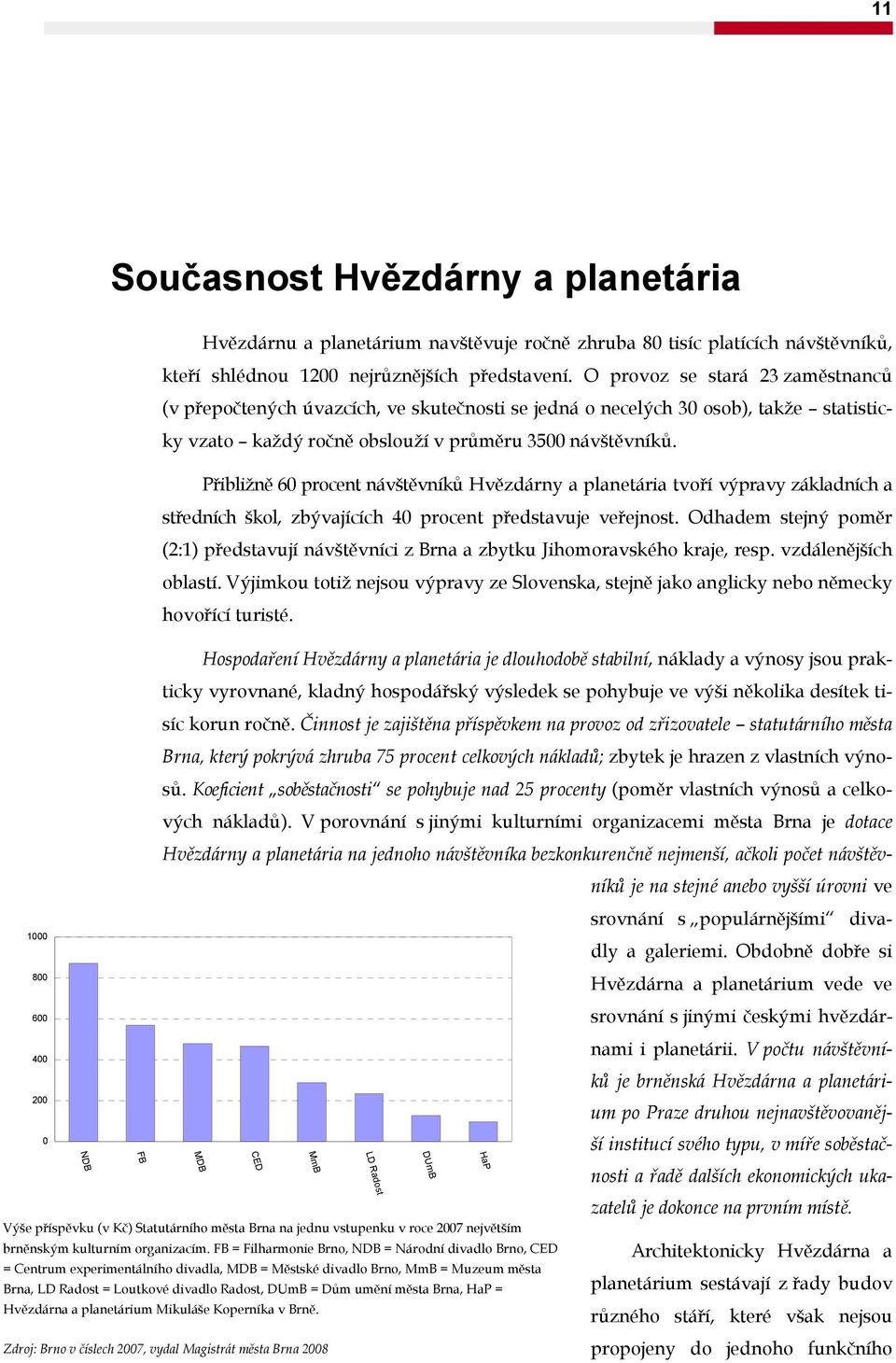 Přibližně 60 procent návštěvníků Hvězdárny a planetária tvoří výpravy základních a středních škol, zbývajících 40 procent představuje veřejnost.