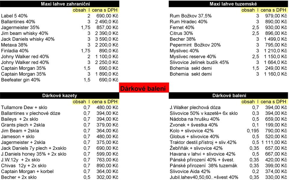 1,75 890,0 Kč Myslivec 40% 3 1 210,0 Kč Johny Walker red 40% 2 1 100,0 Kč Myslivec reserve 40% 2,5 1 150,0 Kč Johny Walker red 40% 3 2 250,0 Kč Slivovice Jelínek budík 45% 3 1 664,0 Kč Captain Morgan