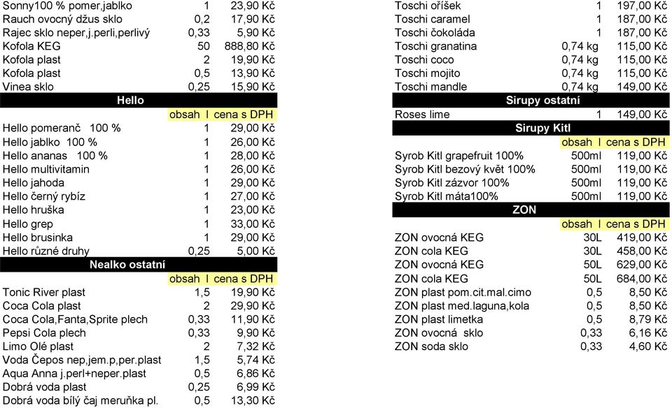 Toschi mojito 0,74 kg 115,00 Kč Vinea sklo 0,25 15,90 Kč Toschi mandle 0,74 kg 149,00 Kč Hello Sirupy ostatní Roses lime 1 149,00 Kč Hello pomeranč 100 % 1 29,00 Kč Sirupy Kitl Hello jablko 100 % 1