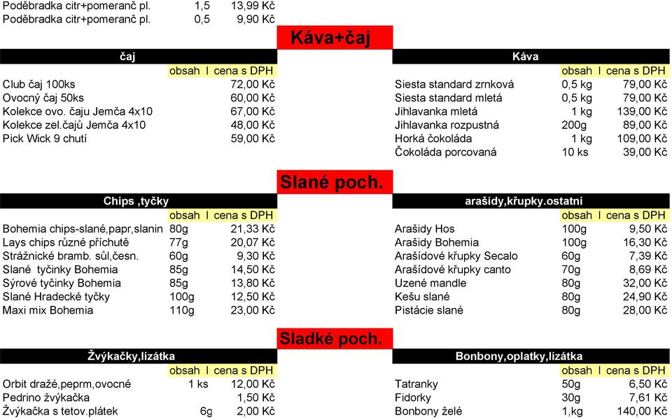 čaju Jemča 4x10 67,00 Kč Jihlavanka mletá 1 kg 139,00 Kč Kolekce zel.