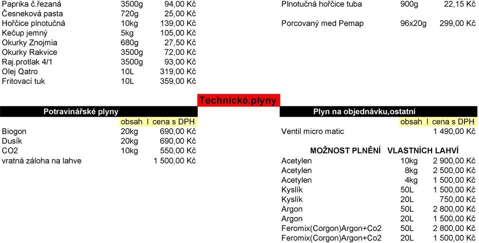 680g 27,50 Kč Okurky Rakvice 3500g 72,00 Kč Raj.protlak 4/1 3500g 93,00 Kč Olej Qatro 10L 319,00 Kč Fritovací tuk 10L 359,00 Kč Technické.