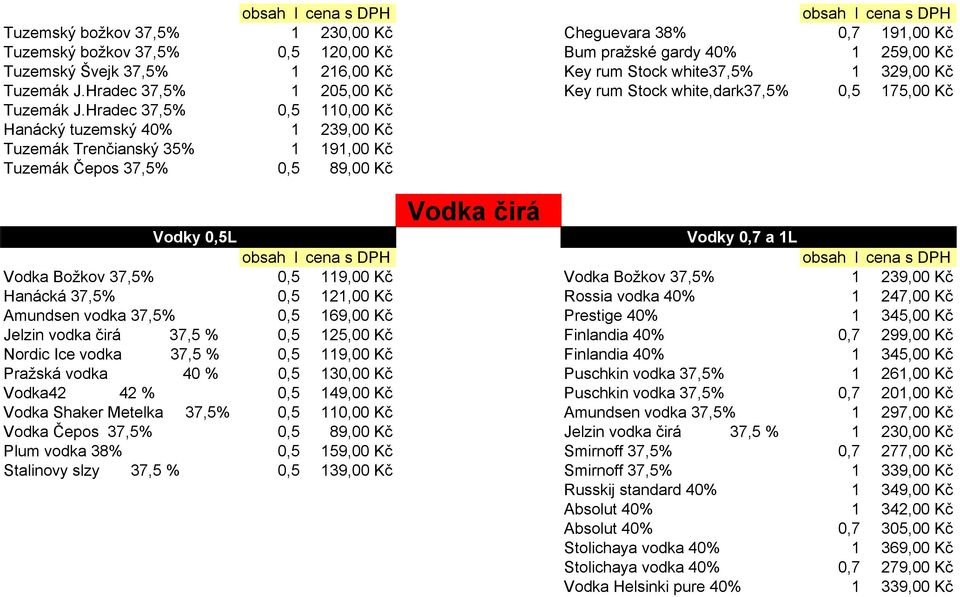 Hradec 37,5% 0,5 110,00 Kč Hanácký tuzemský 40% 1 239,00 Kč Tuzemák Trenčianský 35% 1 191,00 Kč Tuzemák Čepos 37,5% 0,5 89,00 Kč Vodka čirá Vodky 0,5L Vodky 0,7 a 1L Vodka Božkov 37,5% 0,5 119,00 Kč