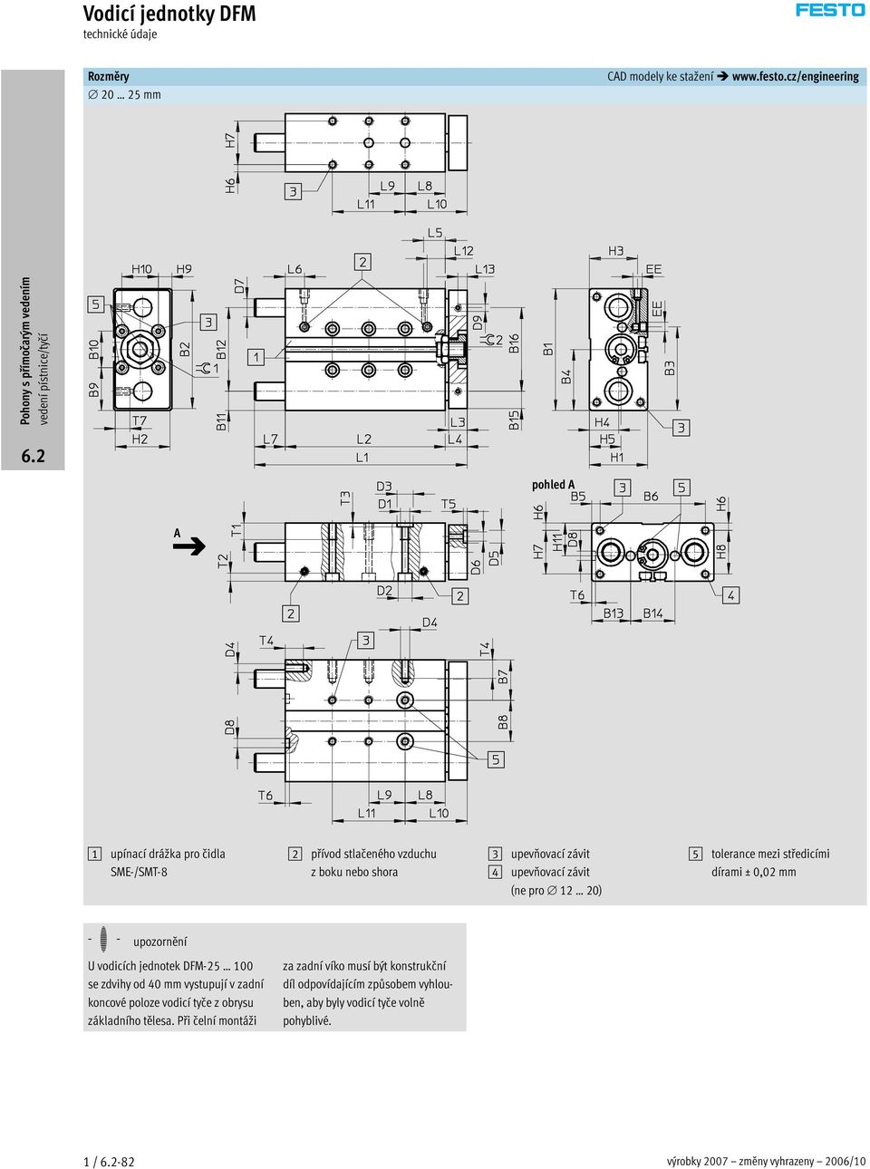 (ne pro 12 20) 5 tolerance mezi středicími dírami ± 0,02 mm -H- upozornění U vodicích jednotek DFM-25 100 se zdvihy od 40 mm vystupují v zadní