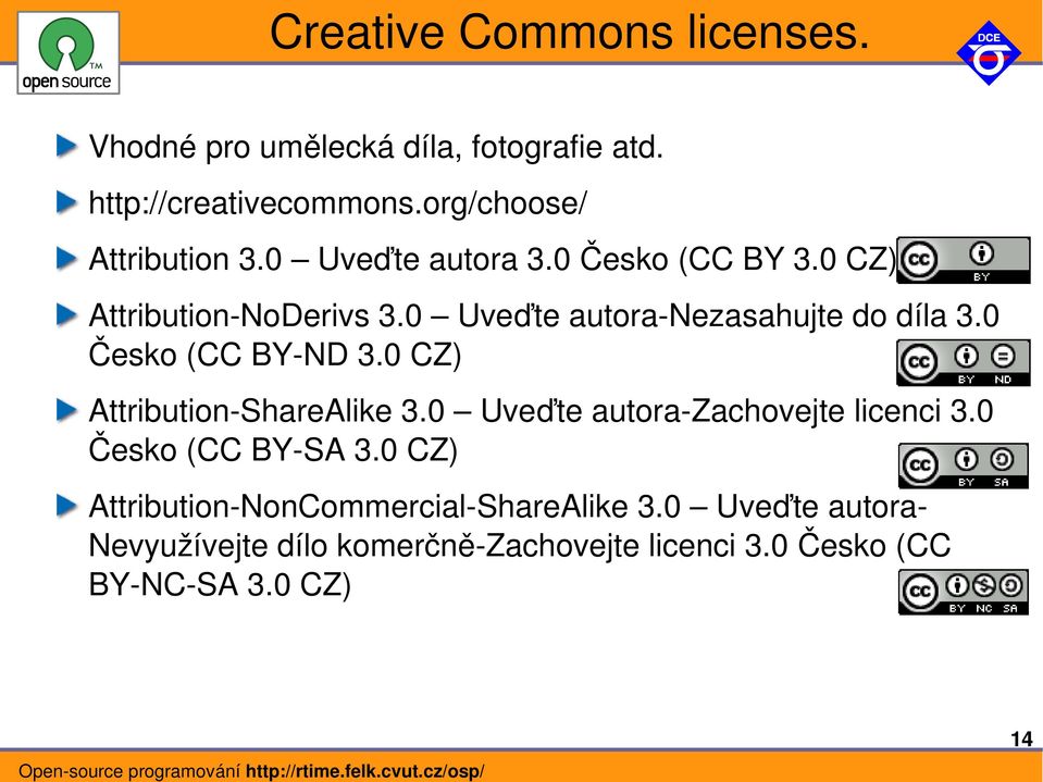 0 Uveďte autora Nezasahujte do díla 3.0 Česko (CC BY ND 3.0 CZ) Attribution ShareAlike 3.