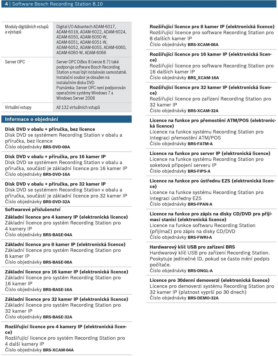 ADAM-6052, ADAM-6055, ADAM-6060, ADAM-6060-W, ADAM-6066 Server OPC DiBos 8 (verze 8.7) také podporje software Bosch Recording Station a msí být instalován samostatně.