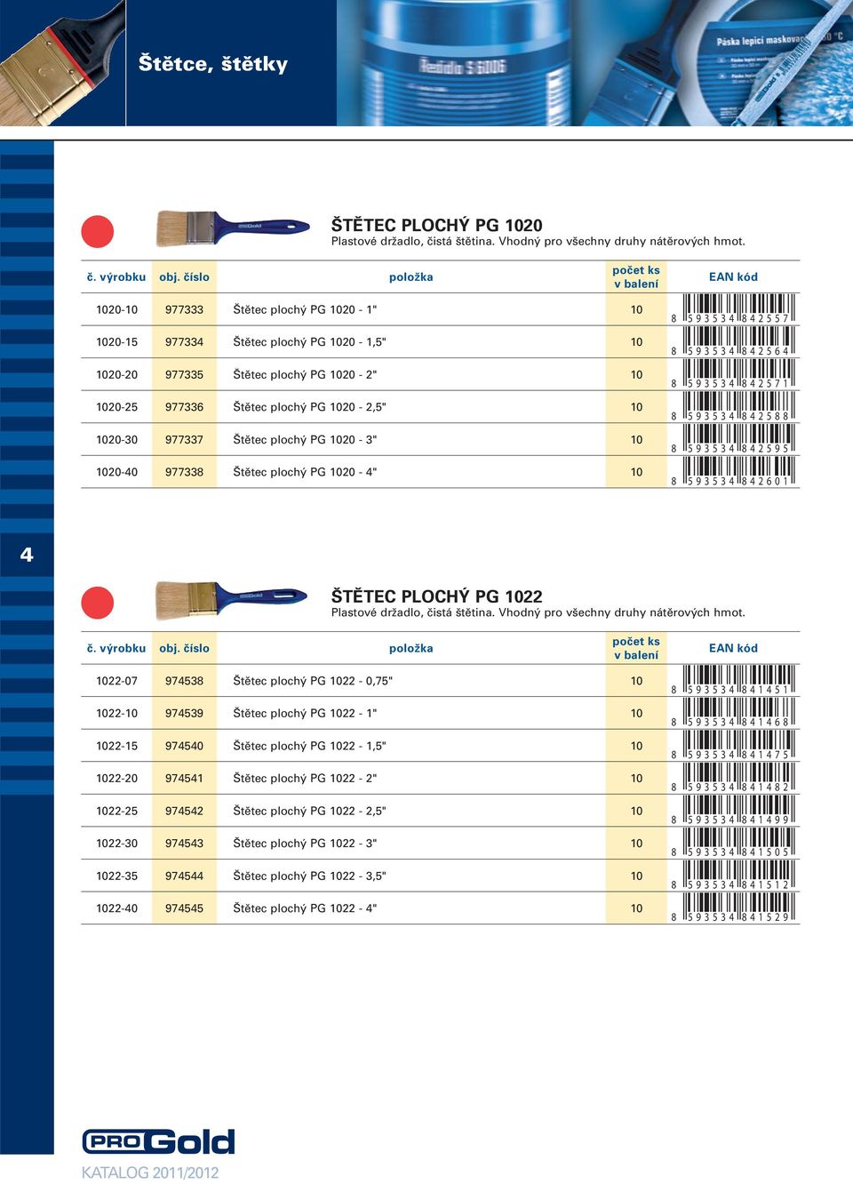 plochý PG 1020-3" 10 1020-40 977338 Štětec plochý PG 1020-4" 10 8 593534 842557 8 593534 842564 8 593534 842571 8 593534 842588 8 593534 842595 8 593534 842601 4 ŠTĚTEC PLOCHÝ PG 1022 Plastové