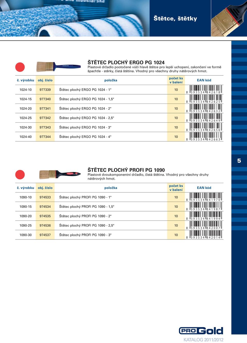 1024-10 977339 Štětec plochý ERGO PG 1024-1" 10 1024-15 977340 Štětec plochý ERGO PG 1024-1,5" 10 1024-20 977341 Štětec plochý ERGO PG 1024-2" 10 1024-25 977342 Štětec plochý ERGO PG 1024-2,5" 10