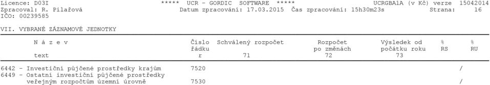 VYBRANÉ ZÁZNAMOVÉ JEDNOTKY N á z e v Číslo Schválený rozpočet Rozpočet Výsledek od % %