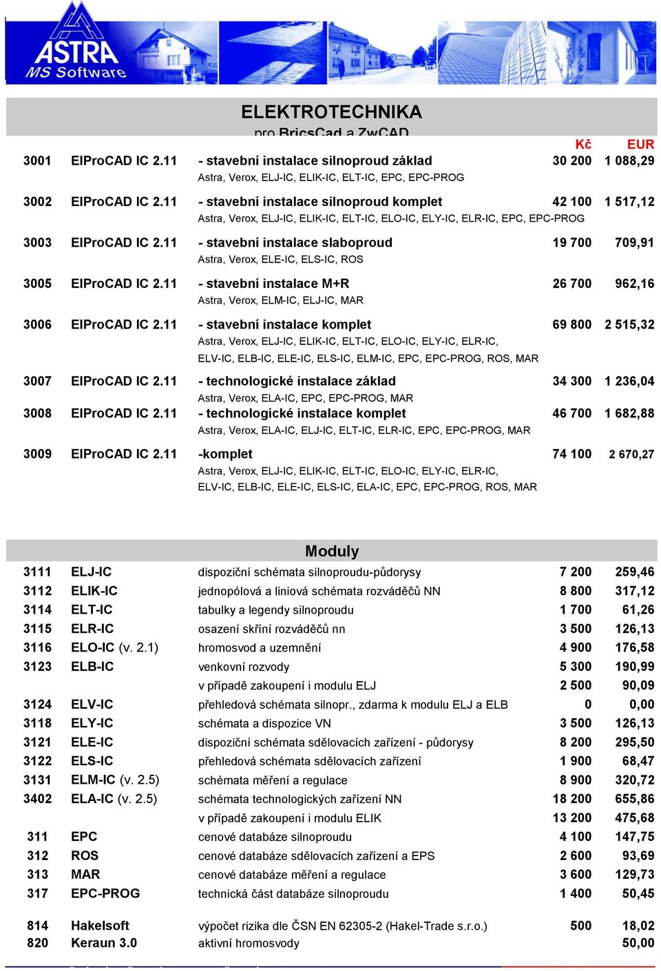 11 - stavební instalace slaboproud 19 700 709,91 Astra, Verox, ELE-IC, ELS-IC, ROS 3005 ElProCAD IC 2.11 - stavební instalace M+R 26 700 962,16 Astra, Verox, ELM-IC, ELJ-IC, MAR 3006 ElProCAD IC 2.