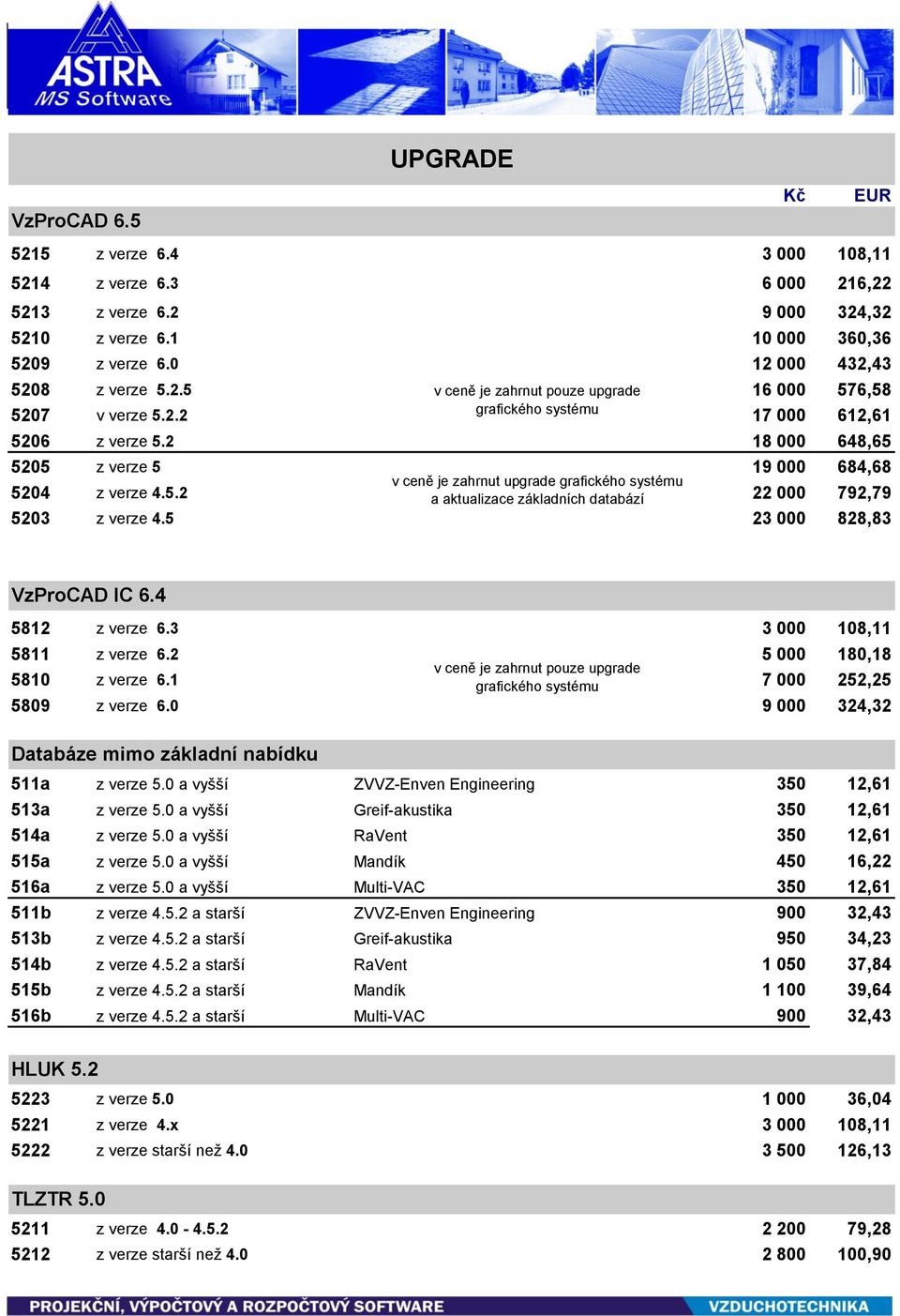 5 23 000 828,83 VzProCAD IC 6.4 5812 z verze 6.3 3 000 108,11 5811 z verze 6.2 5 000 180,18 v ceně je zahrnut pouze upgrade 5810 z verze 6.1 grafického systému 7 000 252,25 5809 z verze 6.