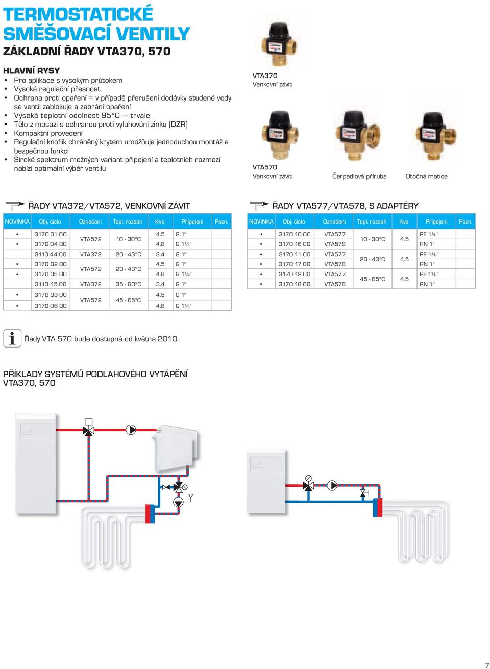 výběr ventilu VTA370 Venkovní závit VTA570 Venkovní závit Čerpadlová příruba Otočná matice ŘADY VTA372/VTA572, VENKOVNÍ ZÁVIT 3170 01 00 4.5 G 1" VTA572 10-30 C 3170 04 00 4.