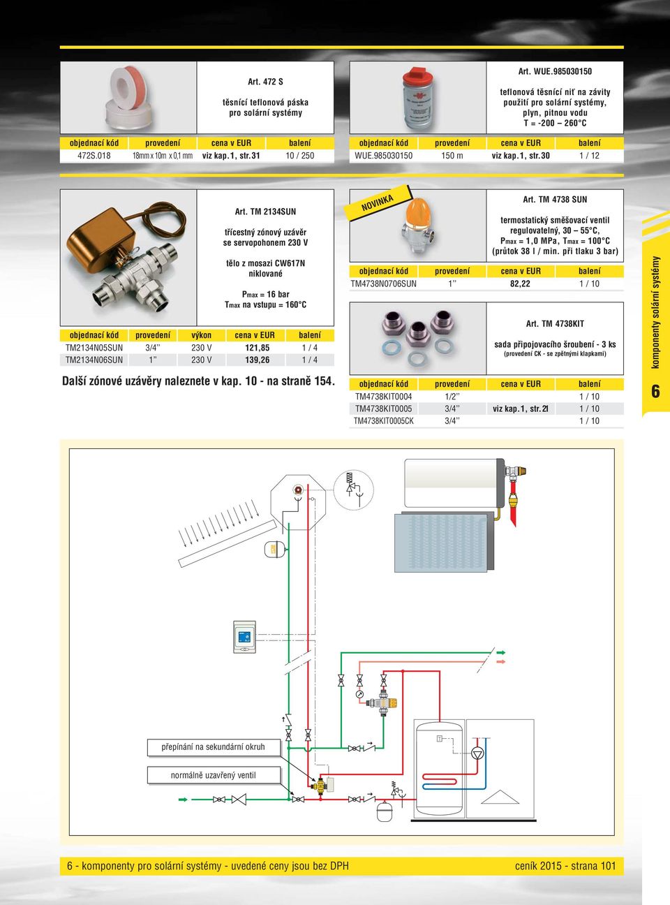 TM 2134SUN třícestný zónový uzávěr se servopohonem 230 V tělo z mosazi CW617N niklované Pmax = 16 bar Tmax na vstupu = 160 C objednací kód provedení výkon cena v EUR balení TM2134N05SUN 3/4 230 V