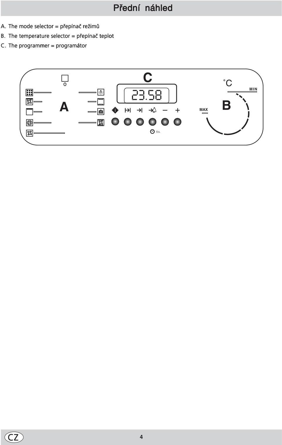 The temperature selector = přepínač