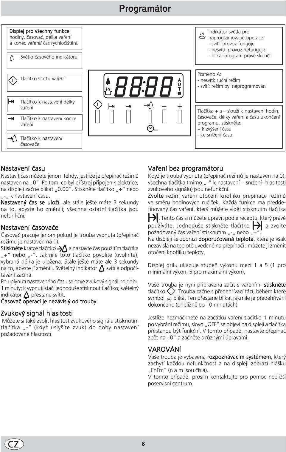 ruční režim - svítí: režim byl naprogramován Tlačítko k nastavení délky vaření Tlačítko k nastavení konce vaření Tlačítko k nastavení časovače 5 s.