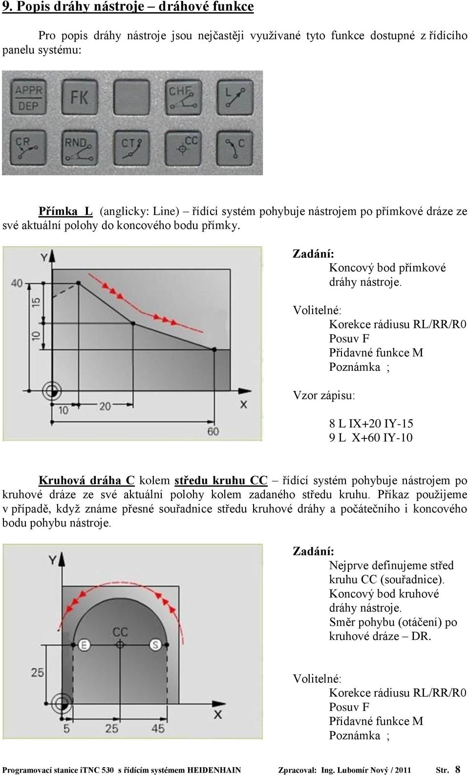 Volitelné: Korekce rádiusu RL/RR/R0 Posuv F Přídavné funkce M Poznámka ; Vzor zápisu: 8 L IX+20 IY-15 9 L X+60 IY-10 Kruhová dráha C kolem středu kruhu CC řídící systém pohybuje nástrojem po kruhové