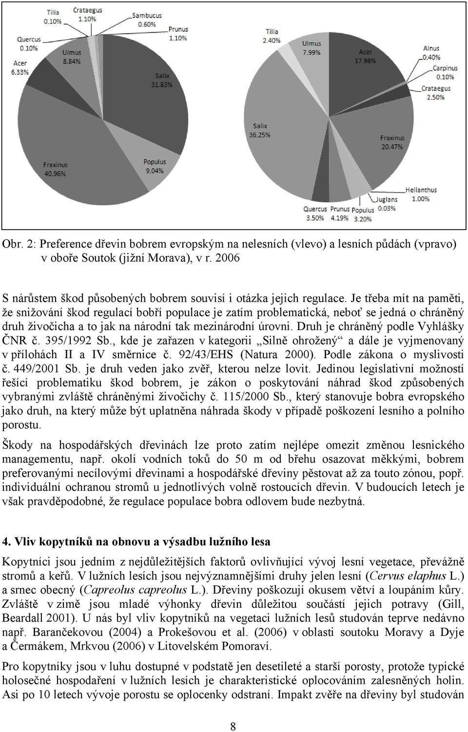 Druh je chráněný podle Vyhlášky ČNR č. 395/1992 Sb., kde je zařazen v kategorii Silně ohrožený a dále je vyjmenovaný v přílohách II a IV směrnice č. 92/43/EHS (Natura 2000).