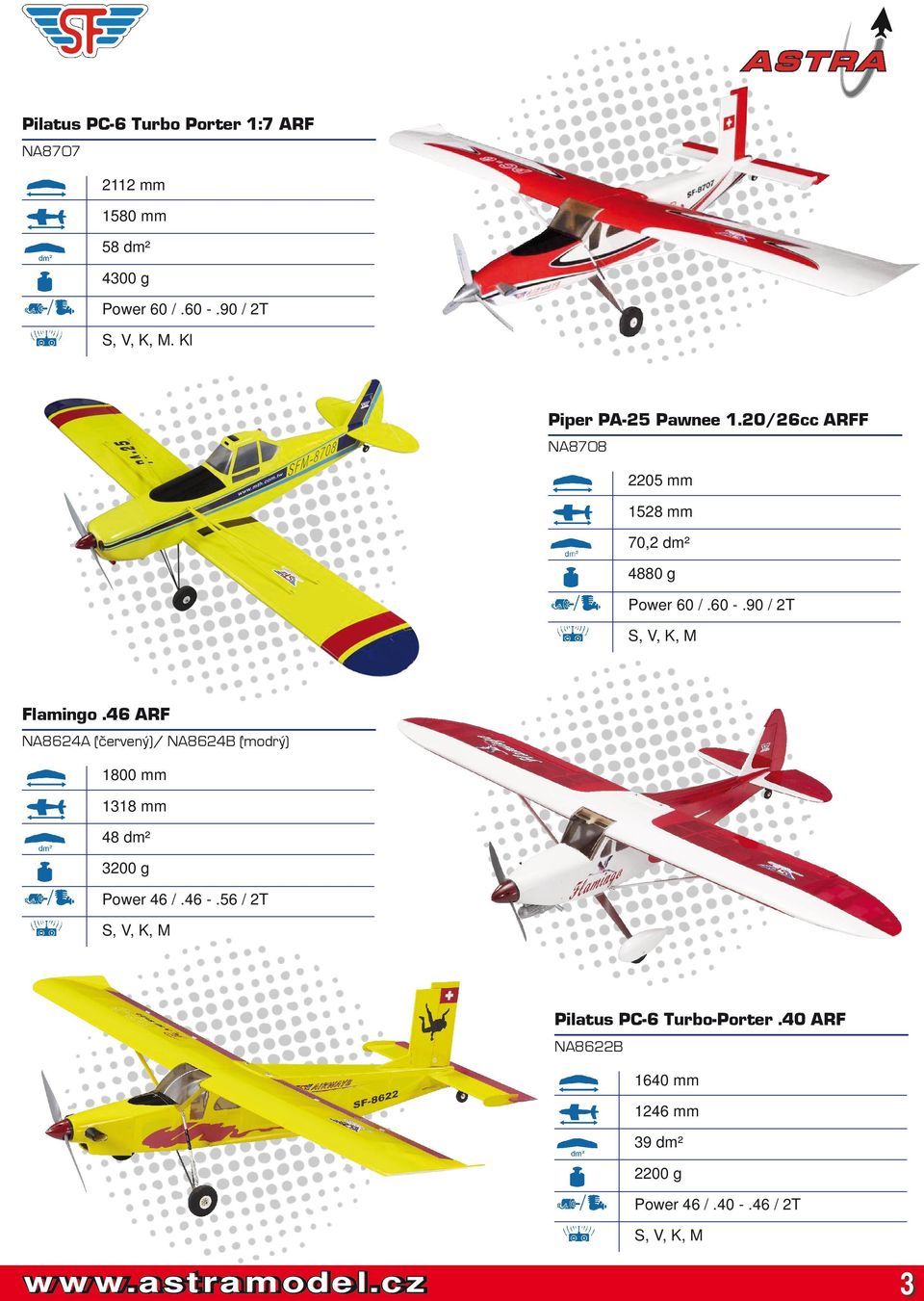 90 / 2T Flamingo.46 ARF NA8624A (červený)/ NA8624B (modrý) 1800 mm 1318 mm 48 dm² 3200 g Power 46 /.