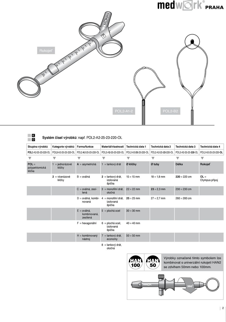 POL2 A2 25 23 220 OL POL2 A2 25 23 220 OL POL2 A2 25 23 220 OL POL2 A2 25 23 220 OL POL2 A2 25 23 220 OL POL2 A2 25 23 220 OL POL = polypektomická klička = jednorázové kličky 2 = vícerázové kličky A