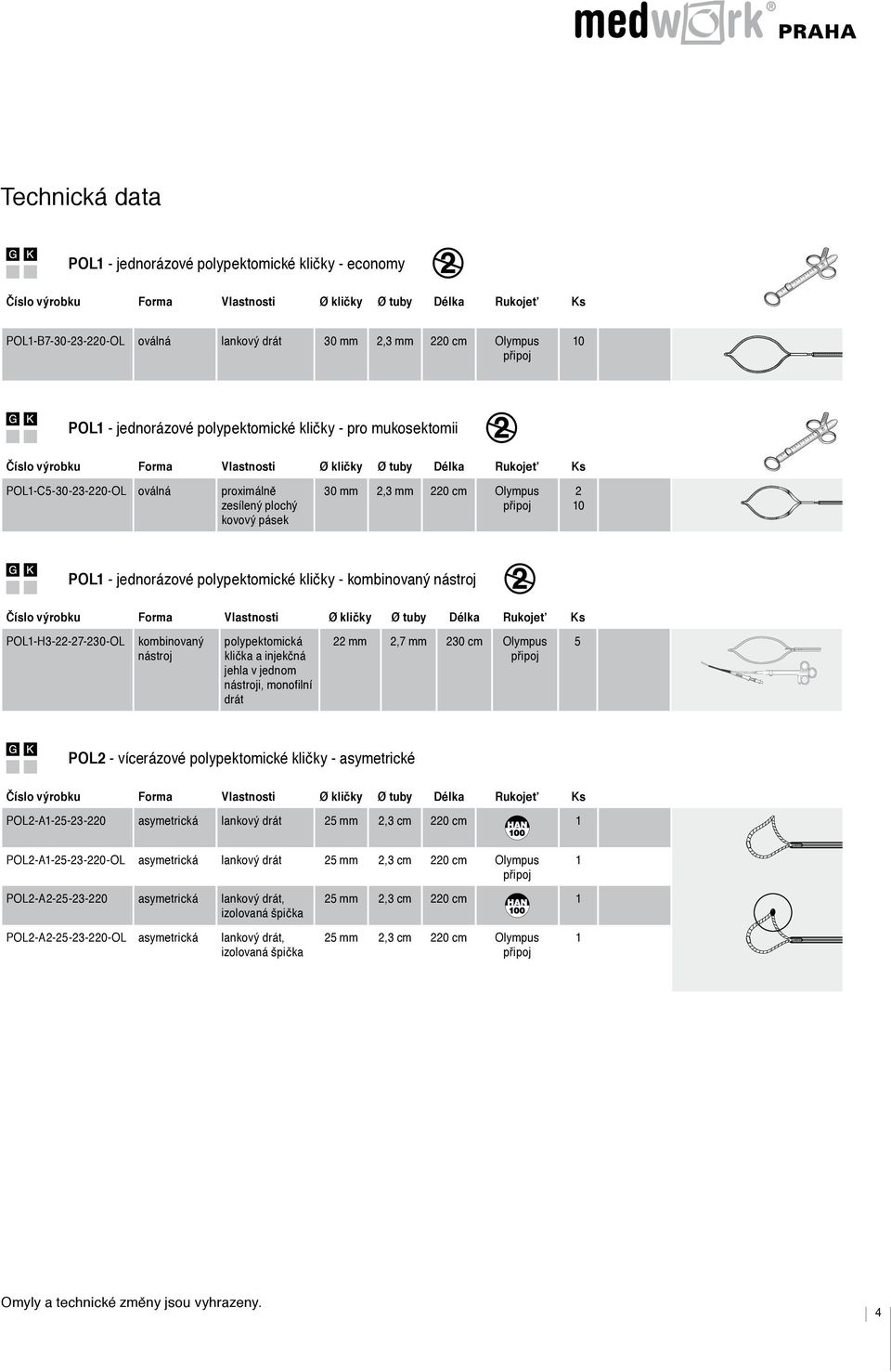 injekčná jehla v jednom nástroji, monofilní drát 22 2,7 230 cm Olympus 5 POL2 vícerázové polypektomické kličky asymetrické POL2 A 25 23 220 asymetrická lankový drát 25 2,3 cm 220 cm POL2 A 25