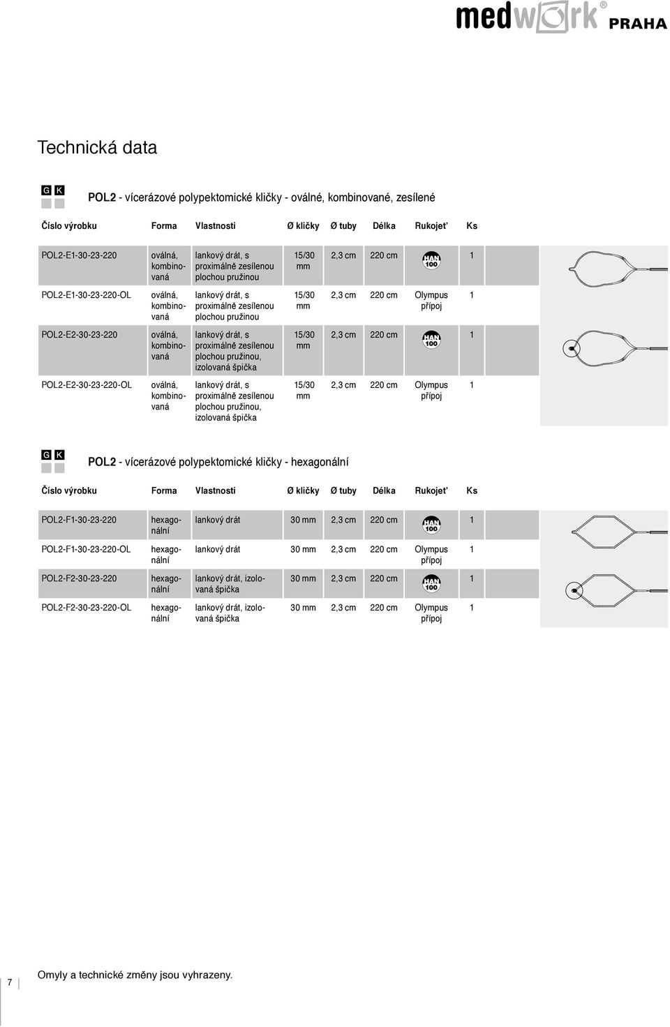 Olympus POL2 vícerázové polypektomické kličky hexagonální POL2 F 30 23 220 hexagonální lankový drát 30 2,3 cm 220 cm POL2 F 30 23 220 OL hexagonální lankový drát