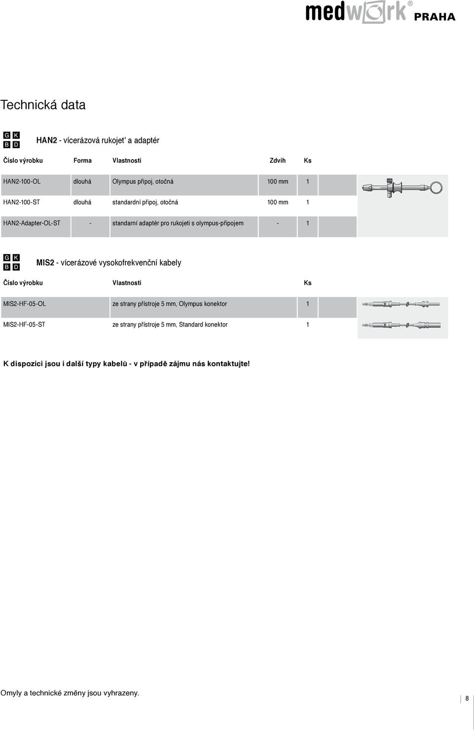 vysokofrekvenční kabely Číslo výrobku Vlastnosti Ks MIS2 HF 05 OL ze strany přístroje 5, Olympus konektor MIS2