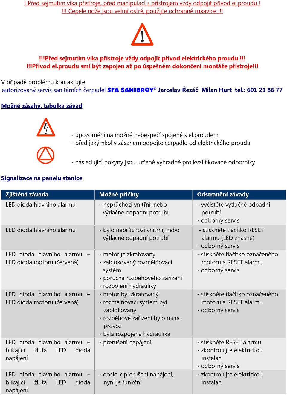 !! V případě problému kontaktujte autorizovaný servis sanitárních čerpadel SFA SANIBROY Jaroslav Řezáč Milan Hurt tel.