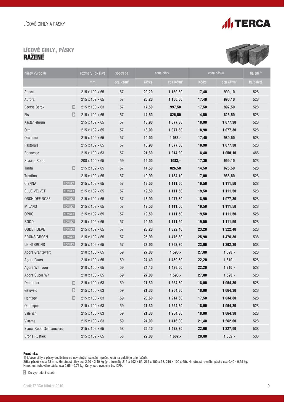 826,50 528 Kastanjebruin 215 x 102 x 65 57 18,90 1 077,30 18,90 1 077,30 528 Olm 215 x 102 x 65 57 18,90 1 077,30 18,90 1 077,30 528 Orchidee 215 x 102 x 65 57 19,00 1 083,- 17,40 989,50 528