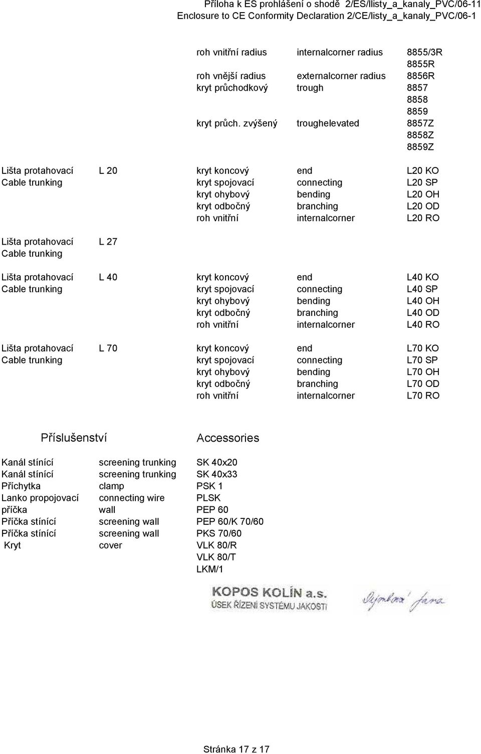 vnitřní internalcorner L20 RO Lišta protahovací L 27 Cable trunking Lišta protahovací L 40 kryt koncový end L40 KO Cable trunking kryt spojovací connecting L40 SP kryt ohybový bending L40 OH kryt