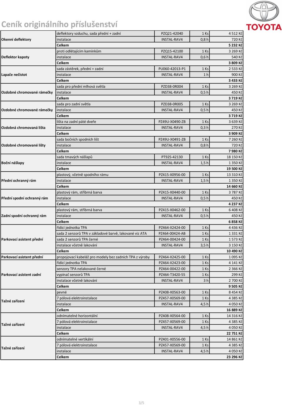 chromované rámečky 3 719 Kč sada pro zadní světla PZD38-0R005 1 Ks 3 269 Kč Ozdobné chromované rámečky 3 719 Kč lišta na zadní páté dveře PZ49U-X0490-ZB 1 Ks 3 639 Kč Ozdobná chromovaná lišta