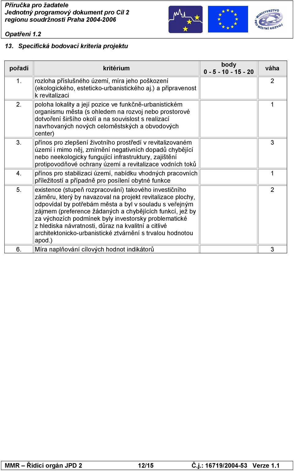 poloha lokality a její pozice ve funkčně-urbanistickém 1 organismu města (s ohledem na rozvoj nebo prostorové dotvoření širšího okolí a na souvislost s realizací navrhovaných nových celoměstských a